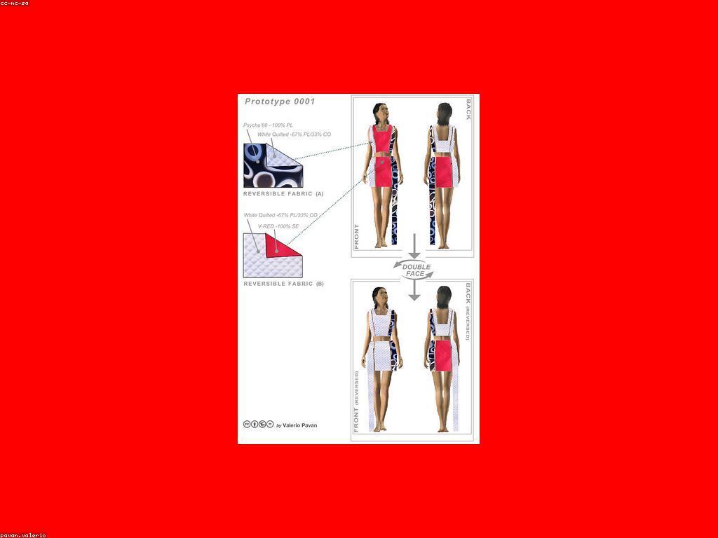 និន្នាការថ្មីៗក្នុងព័ត៌មានស្លត